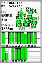Garmin gps map 64sx  HONDASXS - The Honda Side by Side Club!