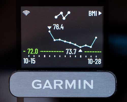  Garmin Index S2 Test ALLES WAS SIE WISSEN M SSEN 